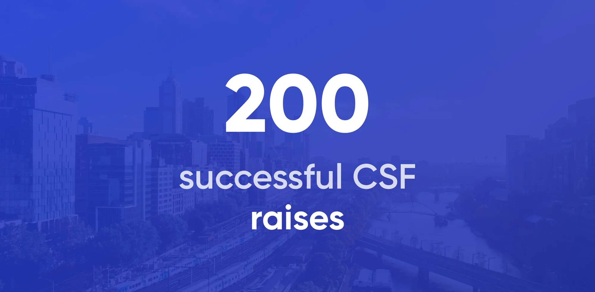 Birchal dominates with 100% of Australia’s crowd-sourced funding market as it hits 200 successful raises