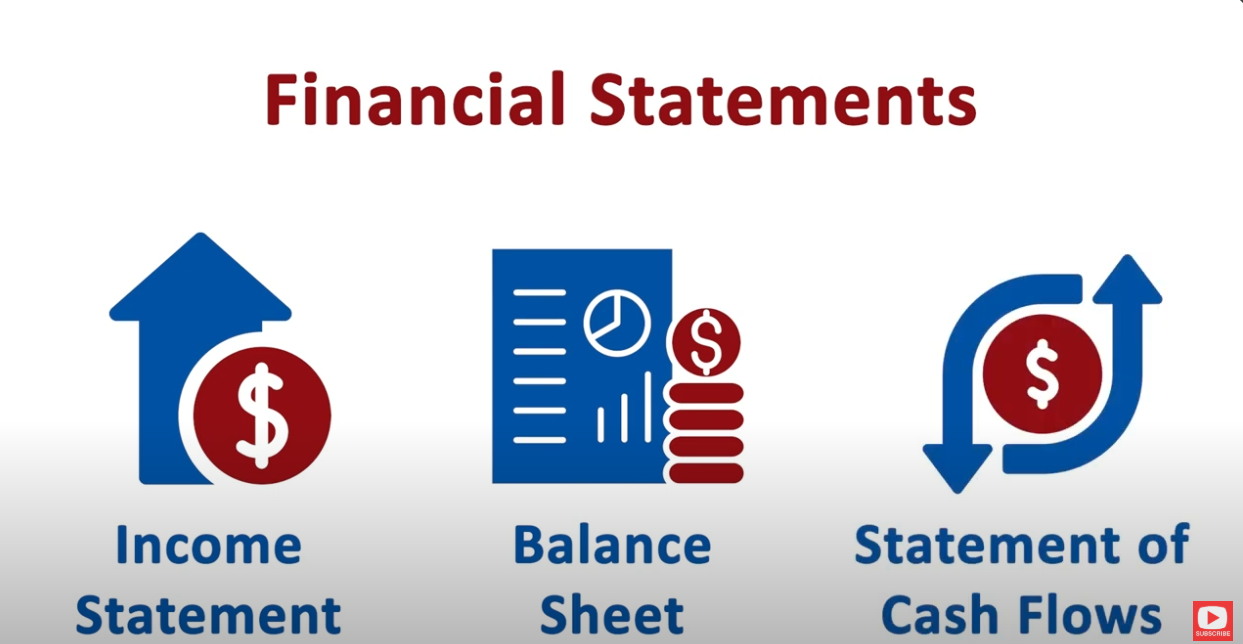 Financial Statements