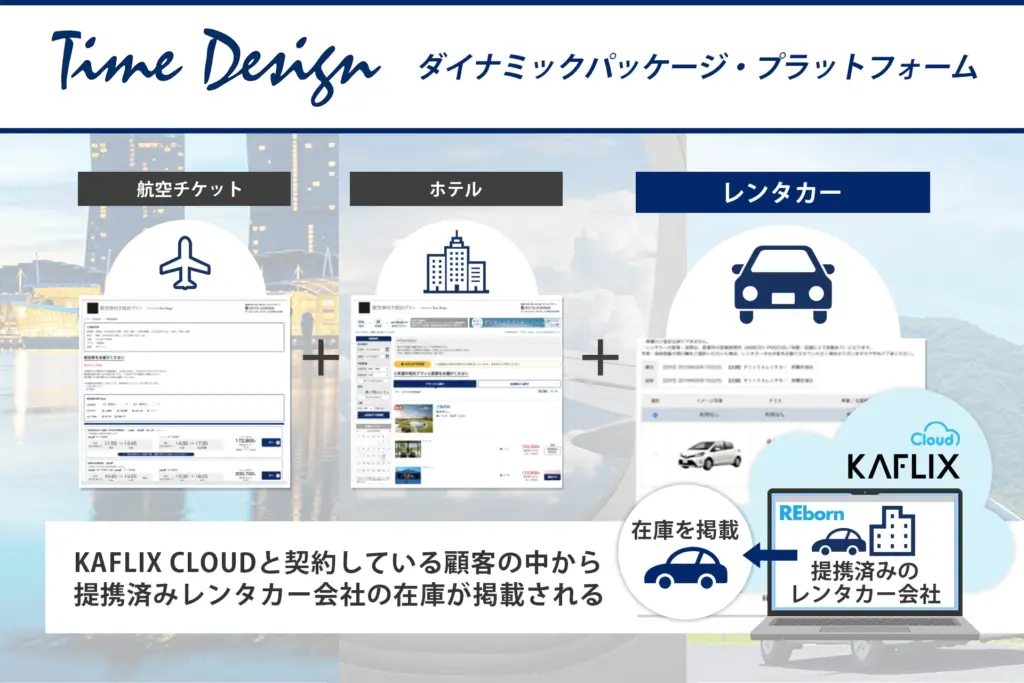 株式会社KAFLIX CLOUDと株式会社タイムデザインが業務提携!ダイナミックパッケージ・プラットフォーム上にレンタカー在庫を連携、販売を開始