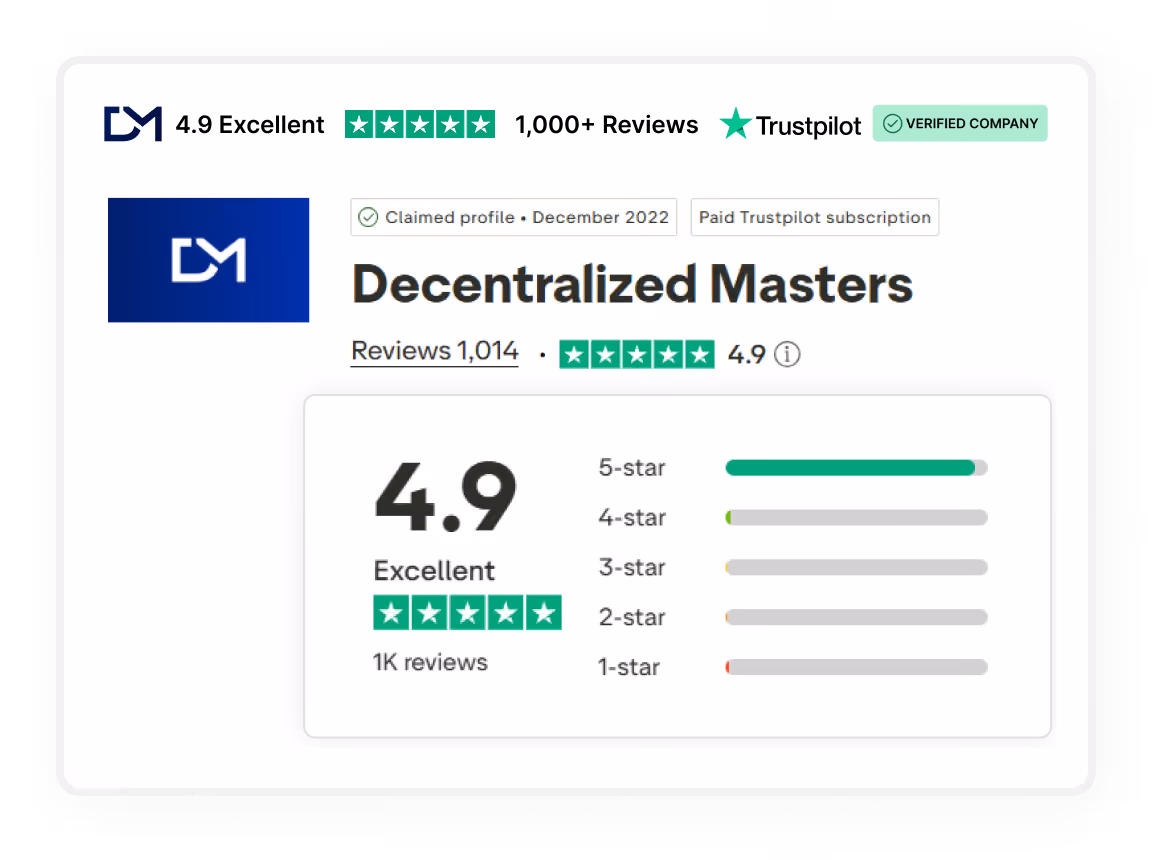 Decentralized Masters rated 4.9 out of 5 (Excellent) on Trustpilot
