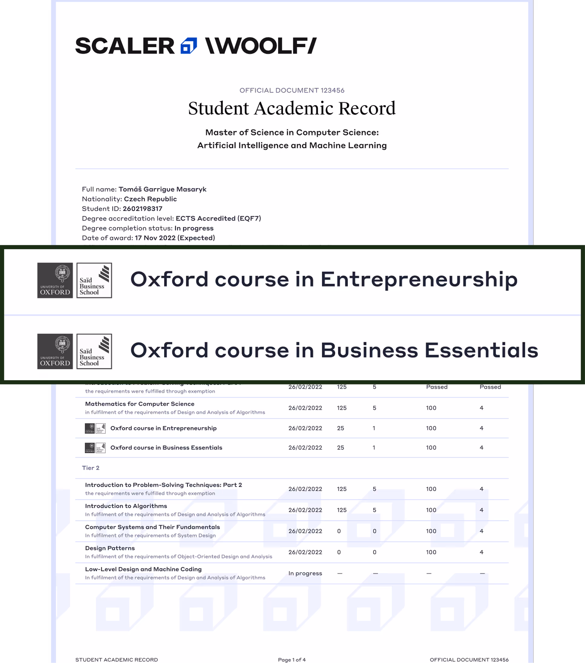 An official student academic record from Scaler/WOOLF for a Master of Science in Artificial Intelligence and Machine Learning. The transcript lists the student's in-progress status and details courses, including high scores for "Oxford course in Entrepreneurship" and "Oxford course in Business Essentials" alongside core computer science subjects.