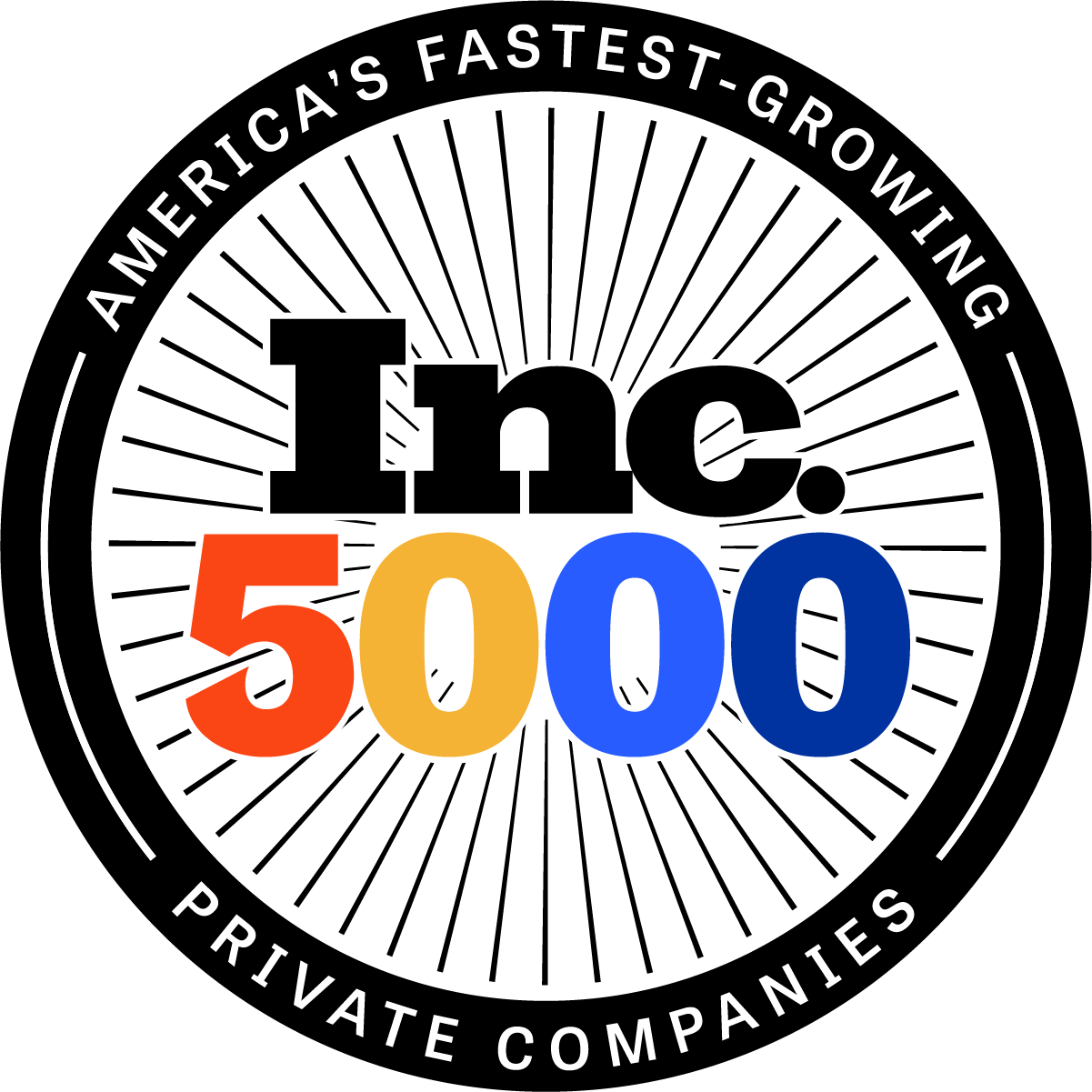 Inc 5000 2026