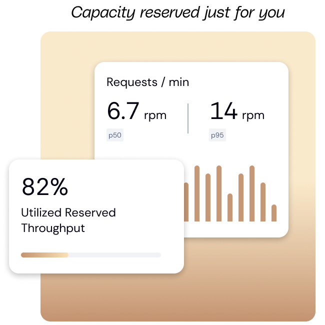 Capacity reserved just for you