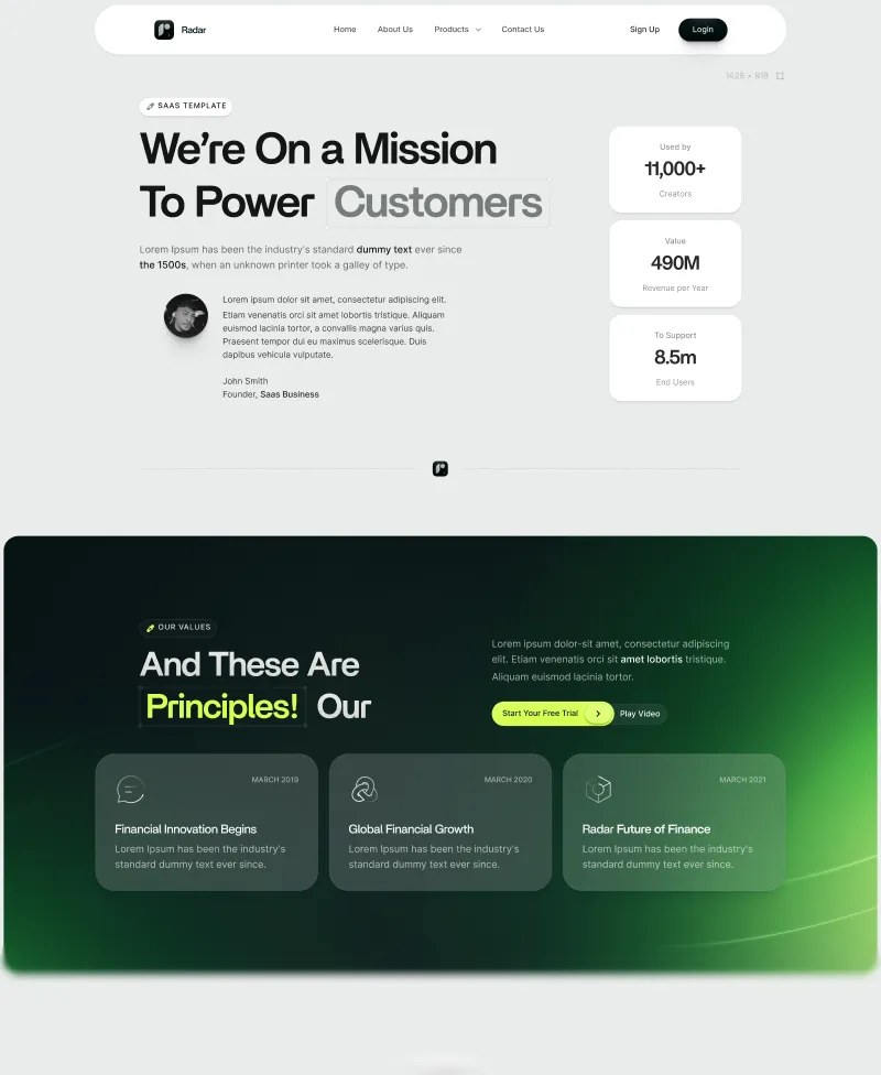 About overview image.