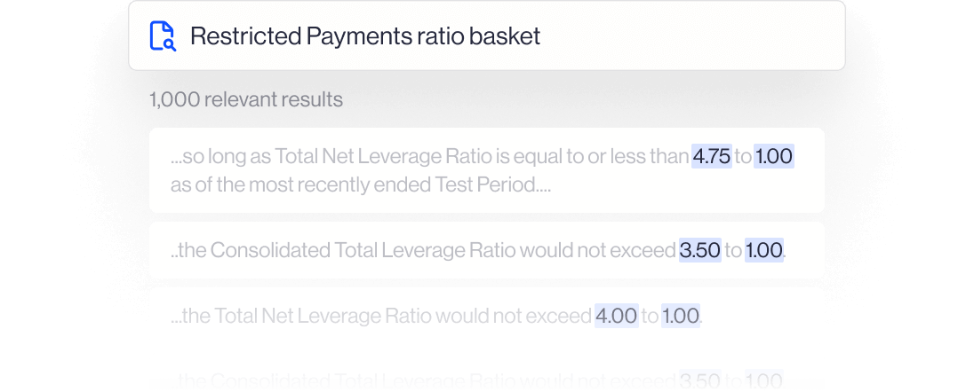 Search result box titled 'Restricted Payments ratio basket' showing four results with financial ratio limits including Total Net Leverage Ratio and Consolidated Total Leverage Ratio values ranging from 3.50 to 4.75 to 1.00.