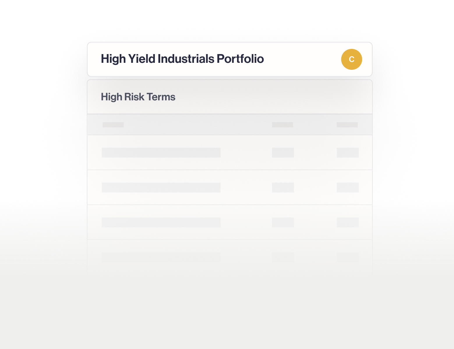 Table titled High Yield Industrials Portfolio with a section labeled High Risk Terms and multiple rows of data.