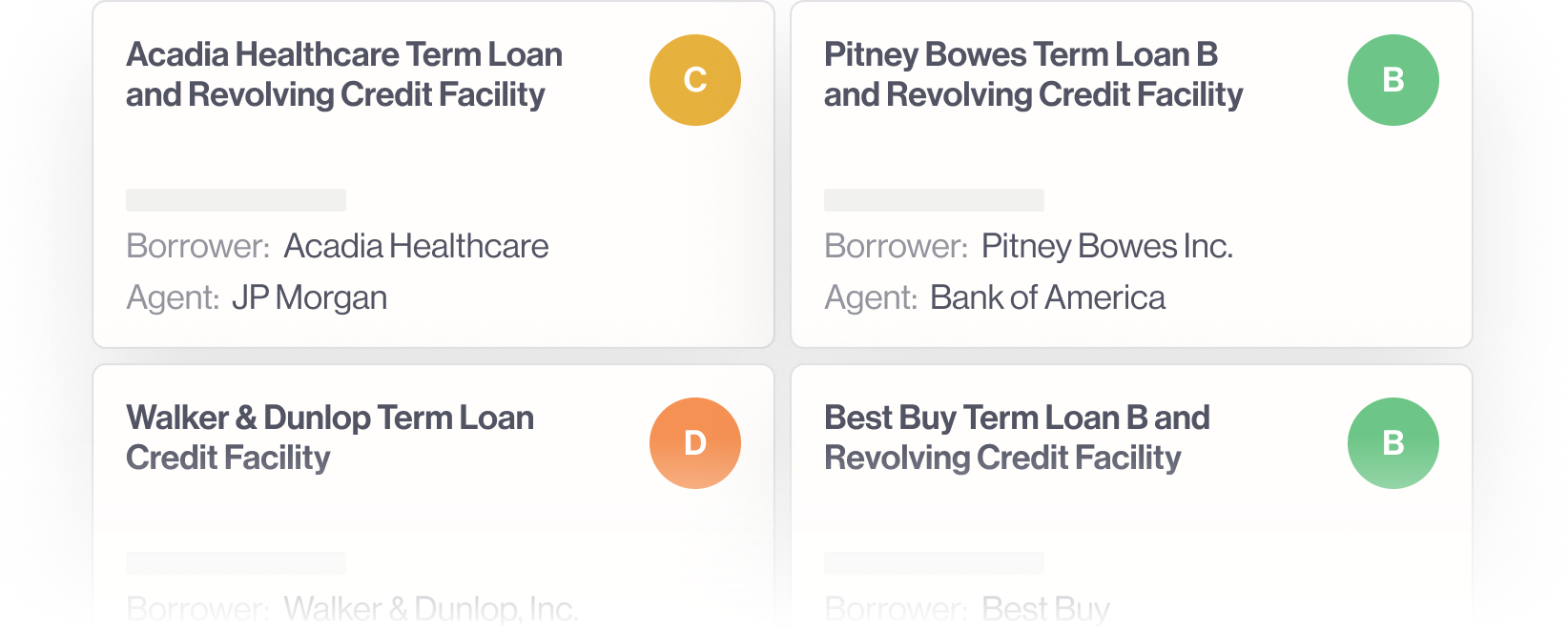 Four loan and credit facility cards listing borrowers and agents: Acadia Healthcare with JP Morgan, Pitney Bowes Inc. with Bank of America, Walker & Dunlop, Inc., and Best Buy.