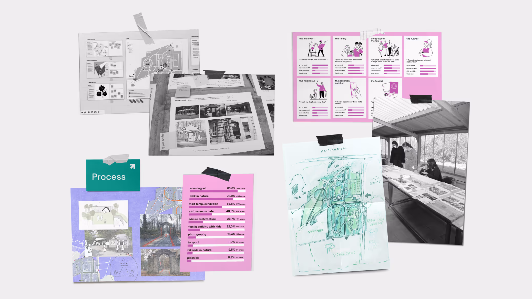 product design bureau consumentenproducten