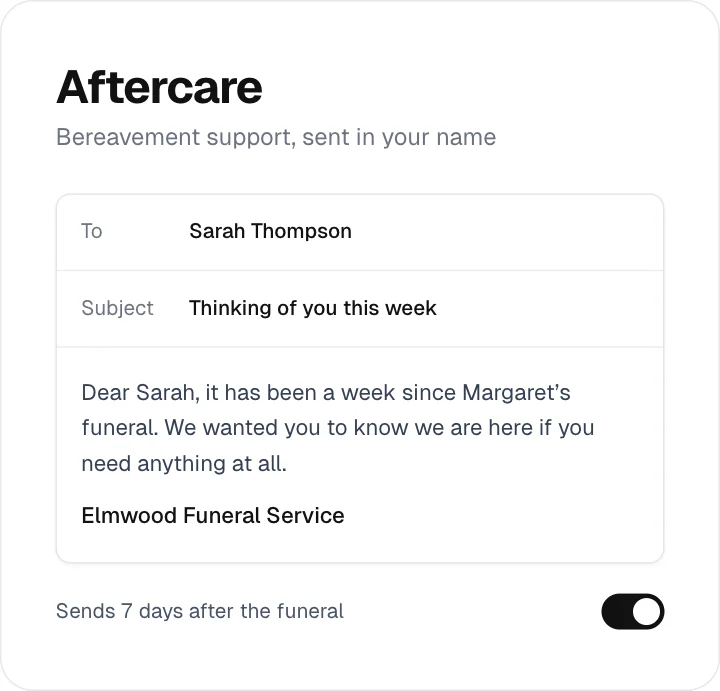 Aftercare email sent to a family in the funeral home's name