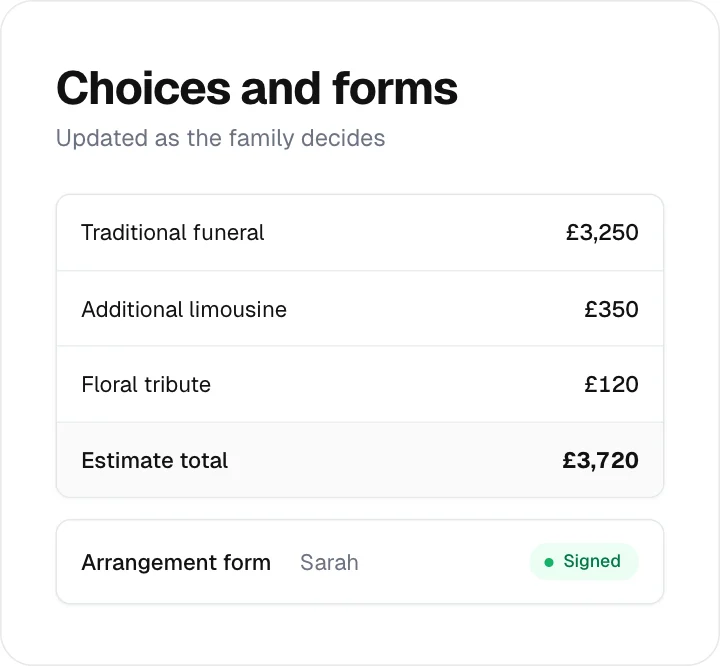 Family portal showing chosen items, the updated estimate and a signed form