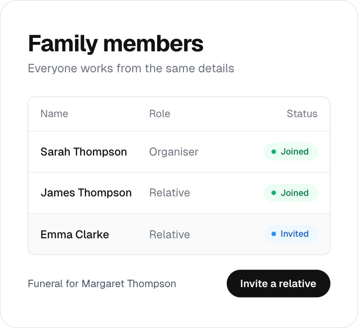 Family portal listing the organiser and the relatives they have invited