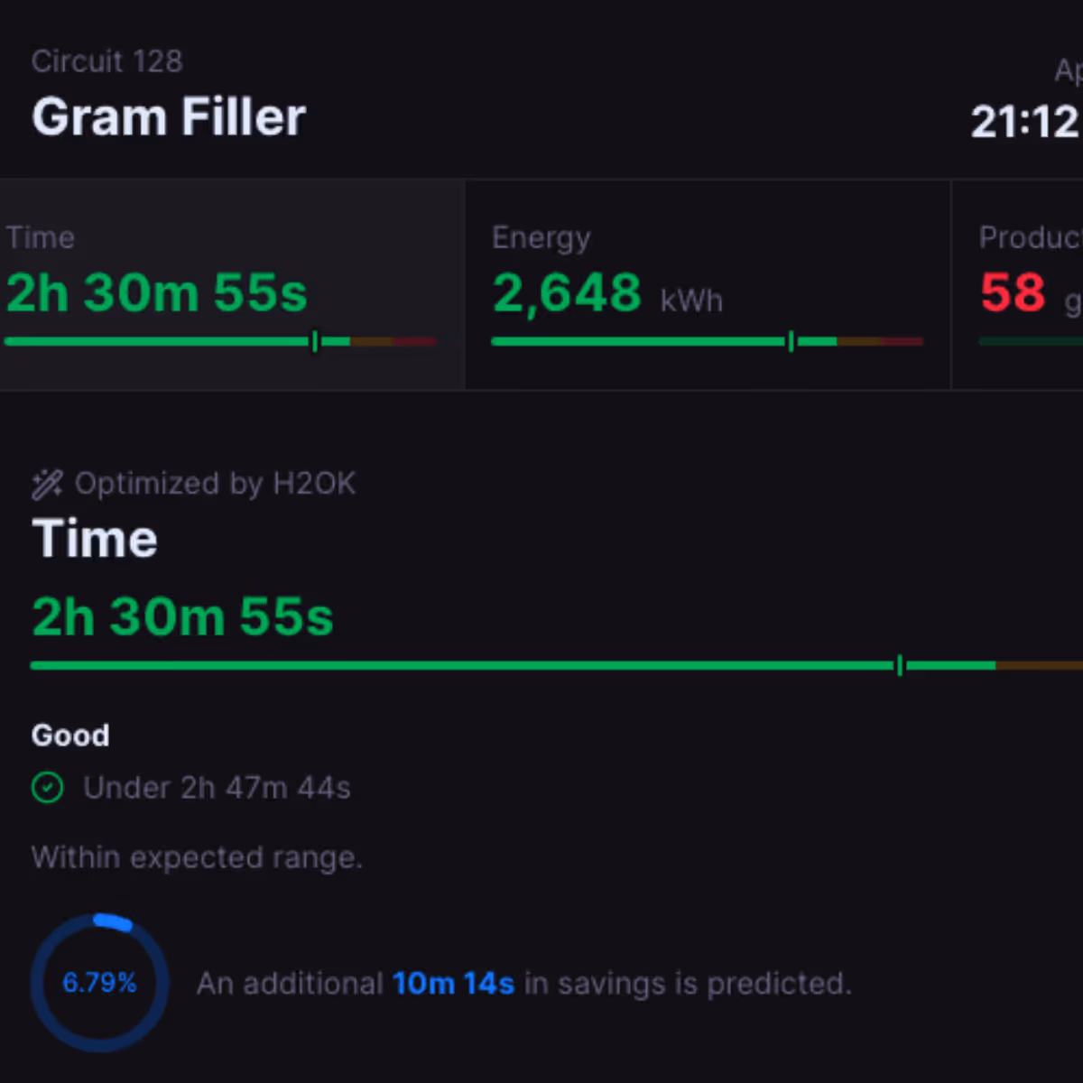 Monitor projected savings on Insights- Laminar's Platform