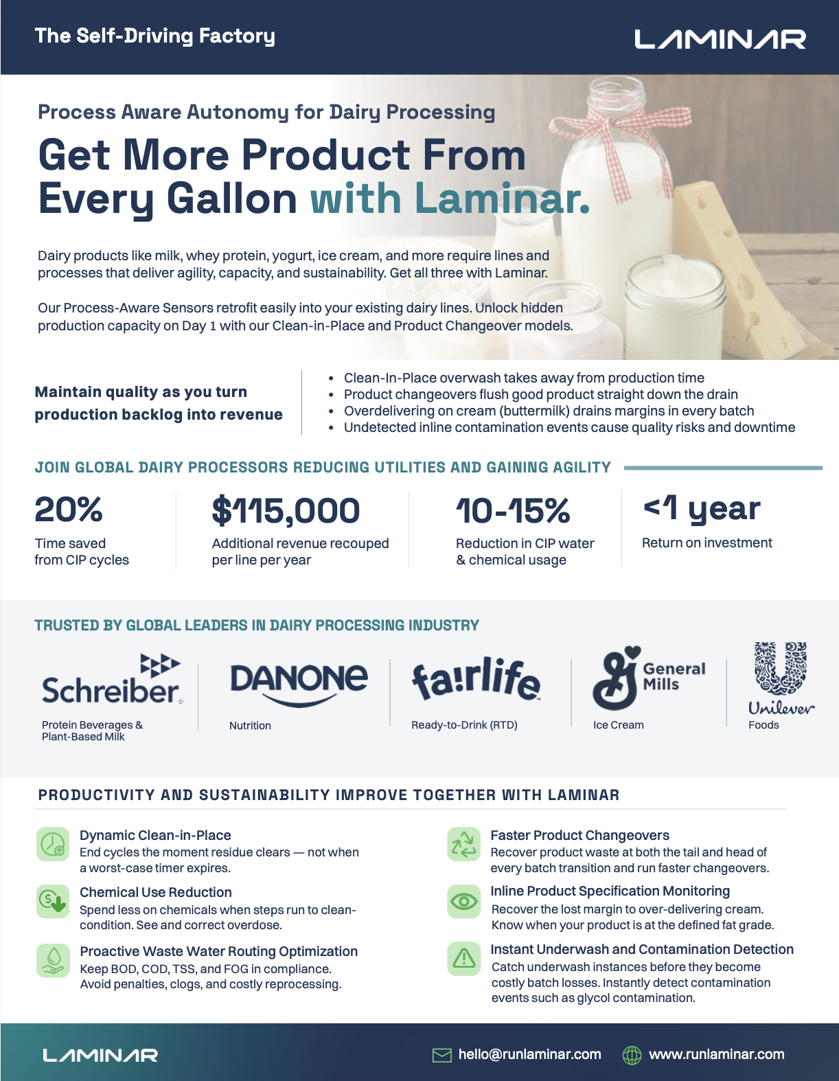 Laminar for Dairy Processing One-Pager Preview