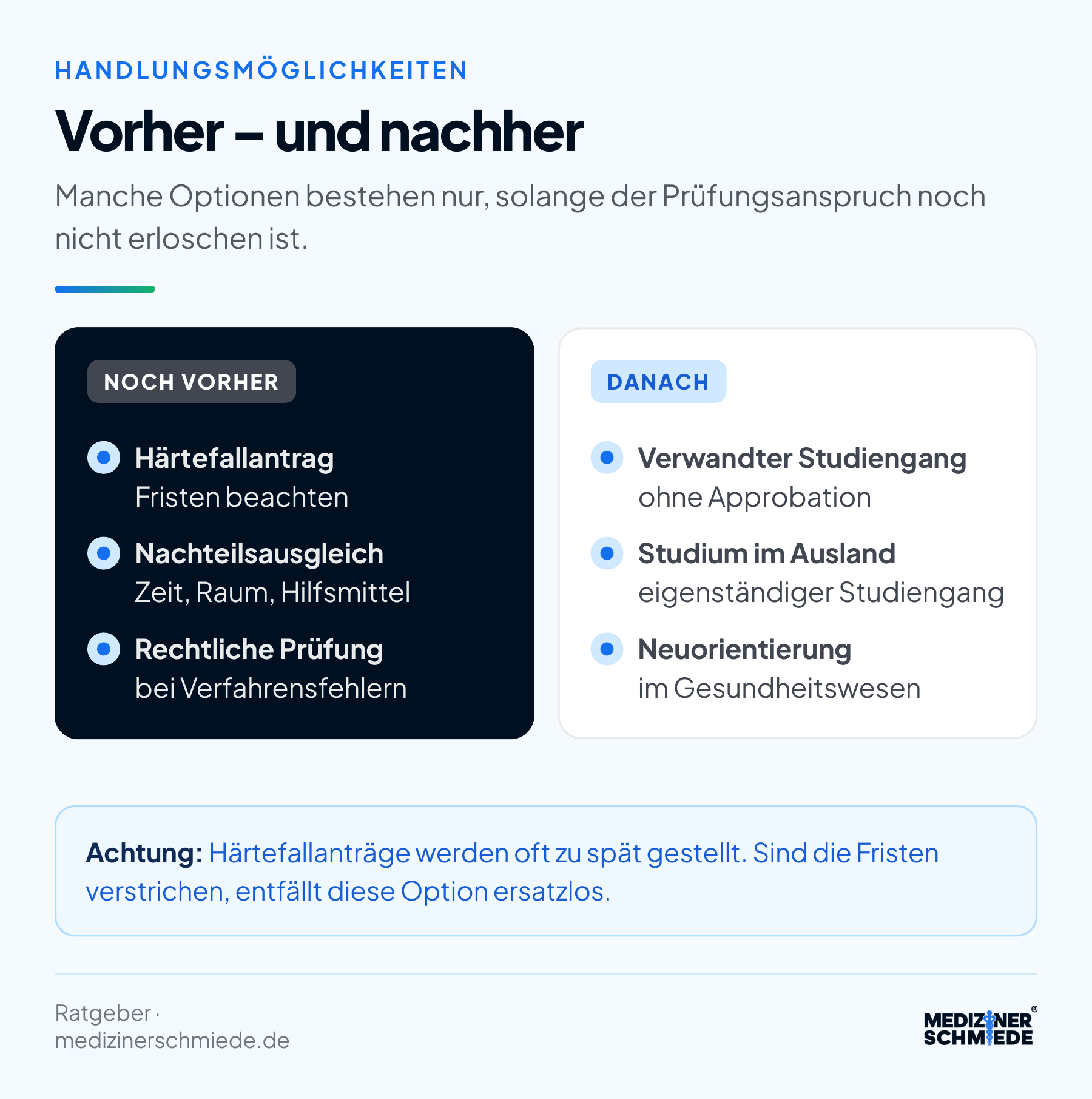 Handlungsmöglichkeiten vor und nach der Zwangsexmatrikulation im Überblick