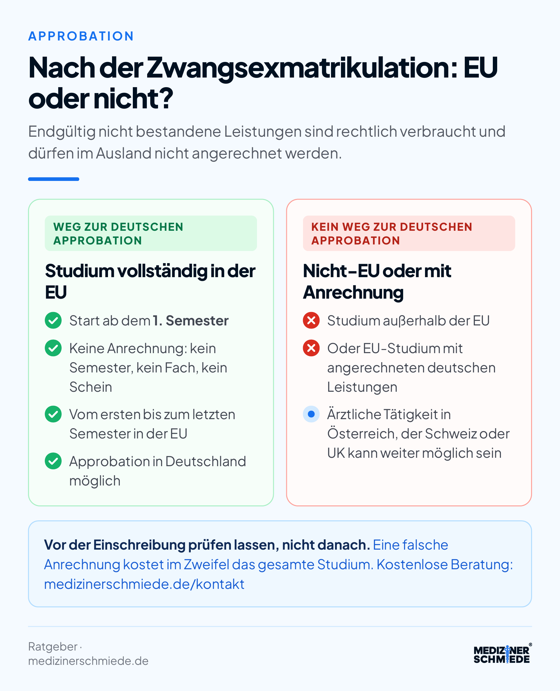 Nach der Zwangsexmatrikulation: Nur ein vollständiges EU-Studium ohne Anrechnung führt zur deutschen Approbation