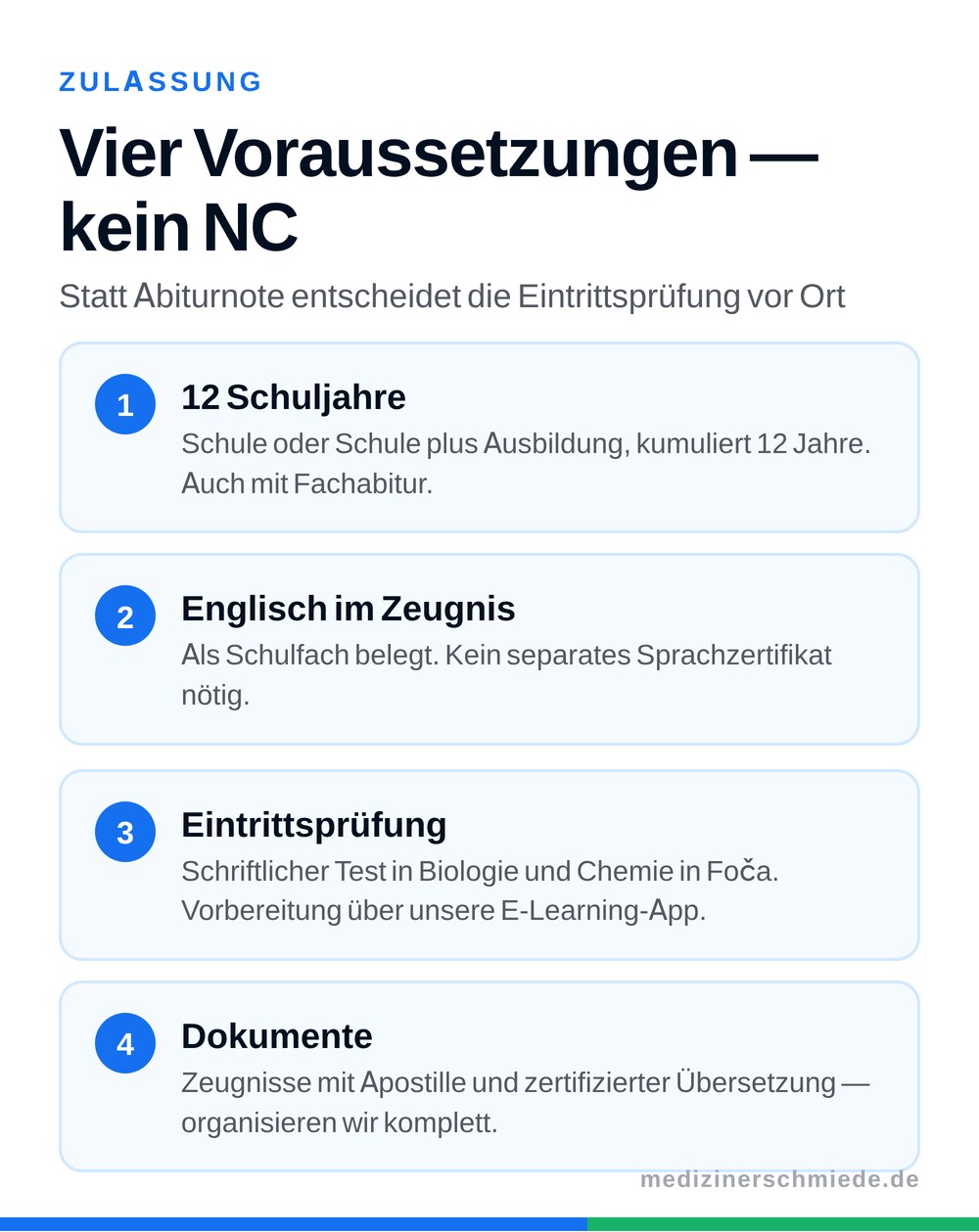 Zulassung ohne NC in Foča: 12 Schuljahre, Englisch im Zeugnis, Online-Eintrittspr&uuml;fung in Biologie und Chemie, Dokumente mit Apostille