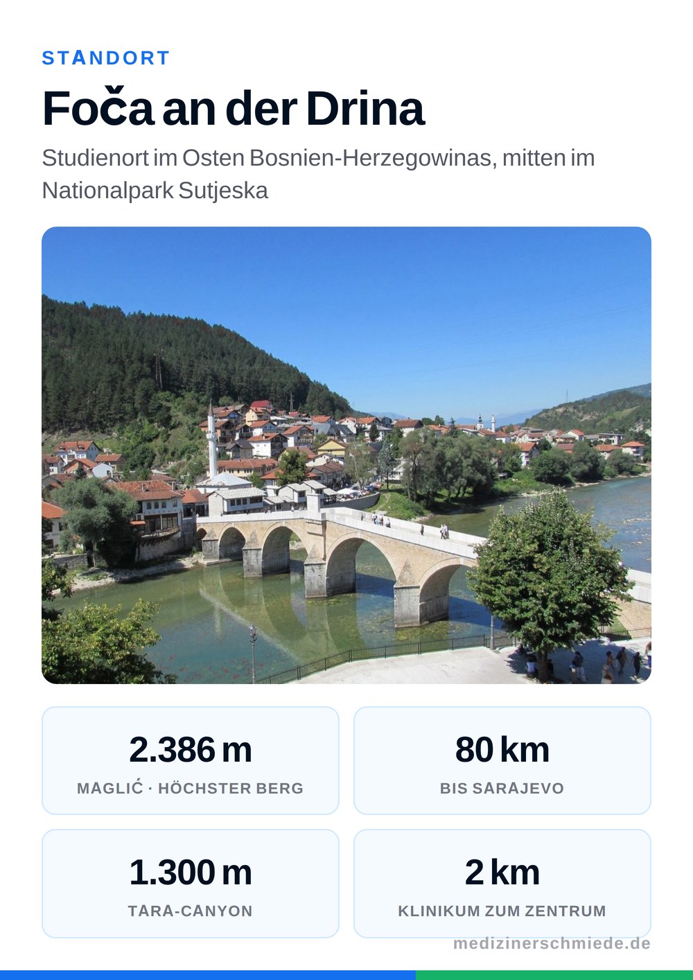 Standort Foča an der Drina: Maglić 2.386 Meter, 80 km bis Sarajevo, Tara-Canyon, Klinikum 2 km vom Zentrum