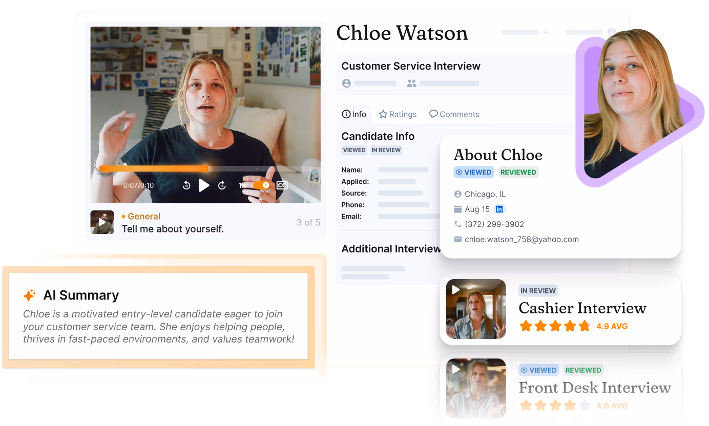 Viewer - WedgeHR's candidate "Viewer" product with highlighted features like Candidate info, Interview Video review, other interviews by the same candidate, AI Summary and more!