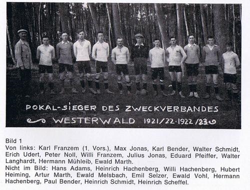 Eine Gruppe von Jugendlichen in weißen T-Shirts steht auf einer Sportwiese im Wald. Hintergrund mit Bäumen, die Sonne scheint durch das Laub. Unter der Gruppe befindet sich ein Text mit Namen und einem Titel.