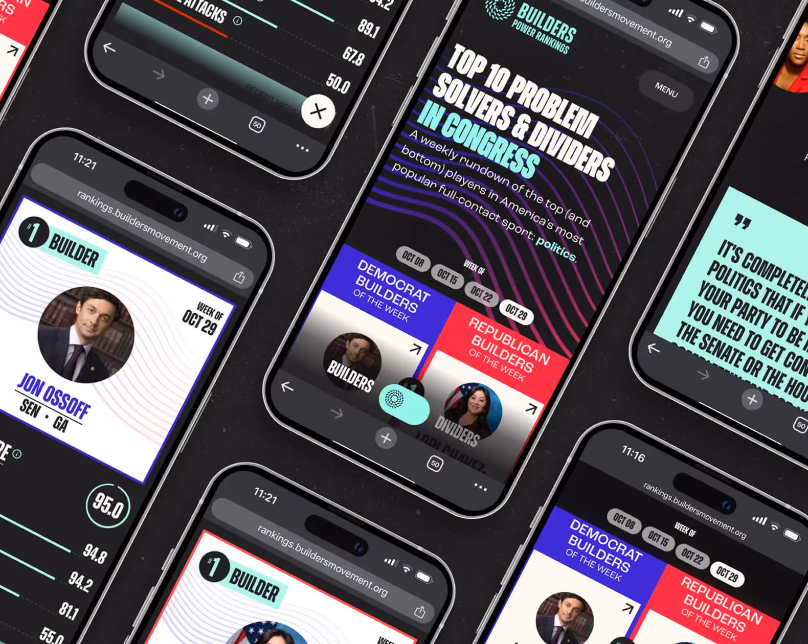 Smartphones displaying Builders Movement rankings, featuring top problem solvers and dividers in Congress with photos and stats for Jon Ossoff and others.