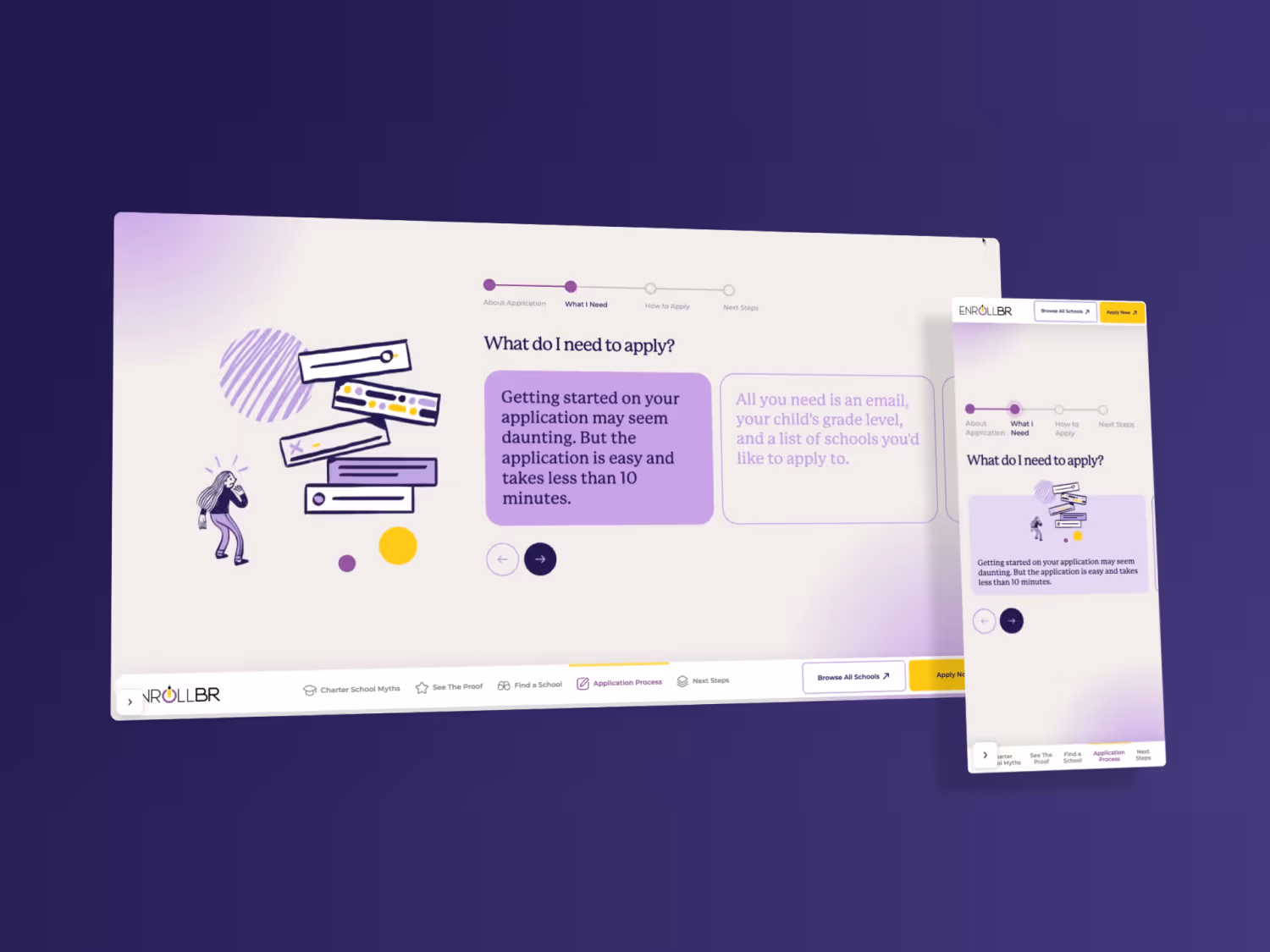 User interface screens showing a school application process with steps, instructions, and navigation buttons.