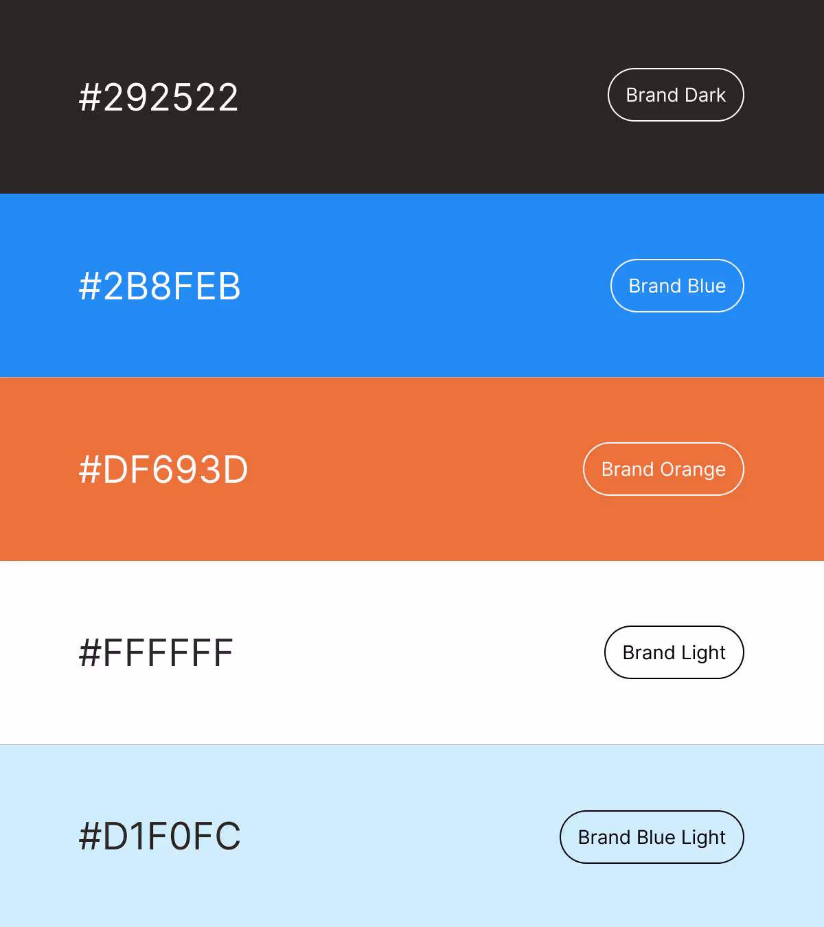 Color palette with five horizontal bars labeled with hex codes and names: Black (#292522) as Brand Dark, Blue (#2B8FEB) as Brand Blue, Orange (#DF693D) as Brand Orange, White (#FFFFFF) as Brand Light, and Light Blue (#D1F0FC) as Brand Blue Light.