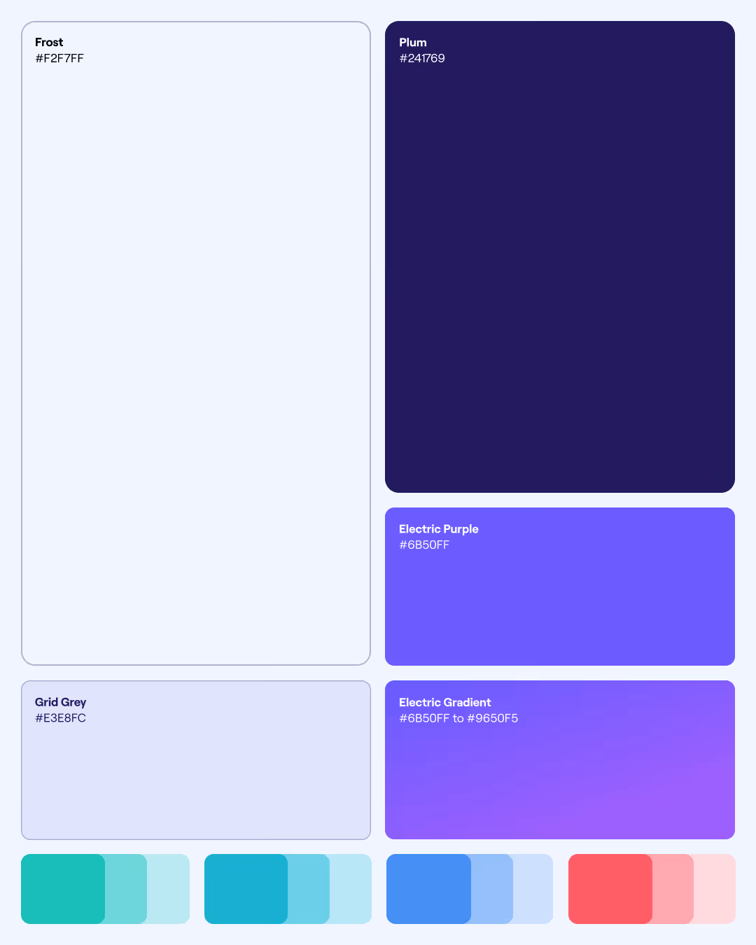 Color palette showing Frost (#F2F7FF), Plum (#241769), Electric Purple (#6B50FF), Grid Grey (#E3E8FC), and an Electric Gradient from #6B50FF to #9650F5, with smaller swatches of teal, light teal, blue, light blue, red, and light pink at the bottom.