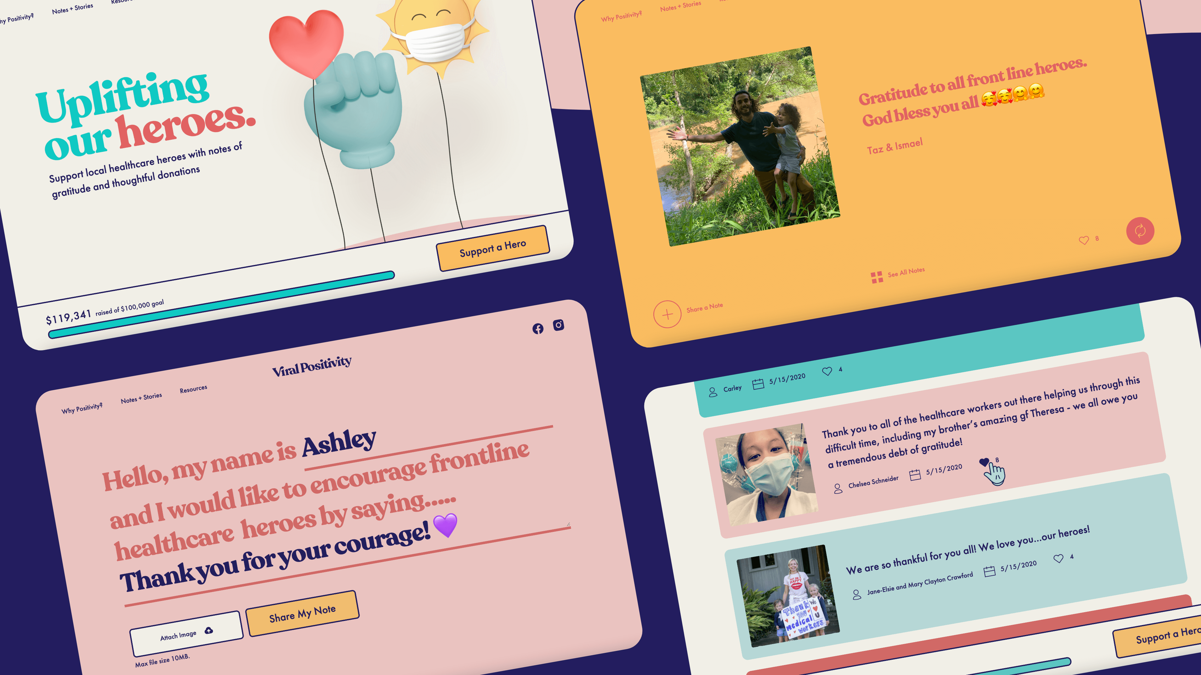 Digital collage of a website supporting healthcare heroes, featuring colorful sections with messages of gratitude, donation progress bar, personal notes, and photos of people expressing thanks.
