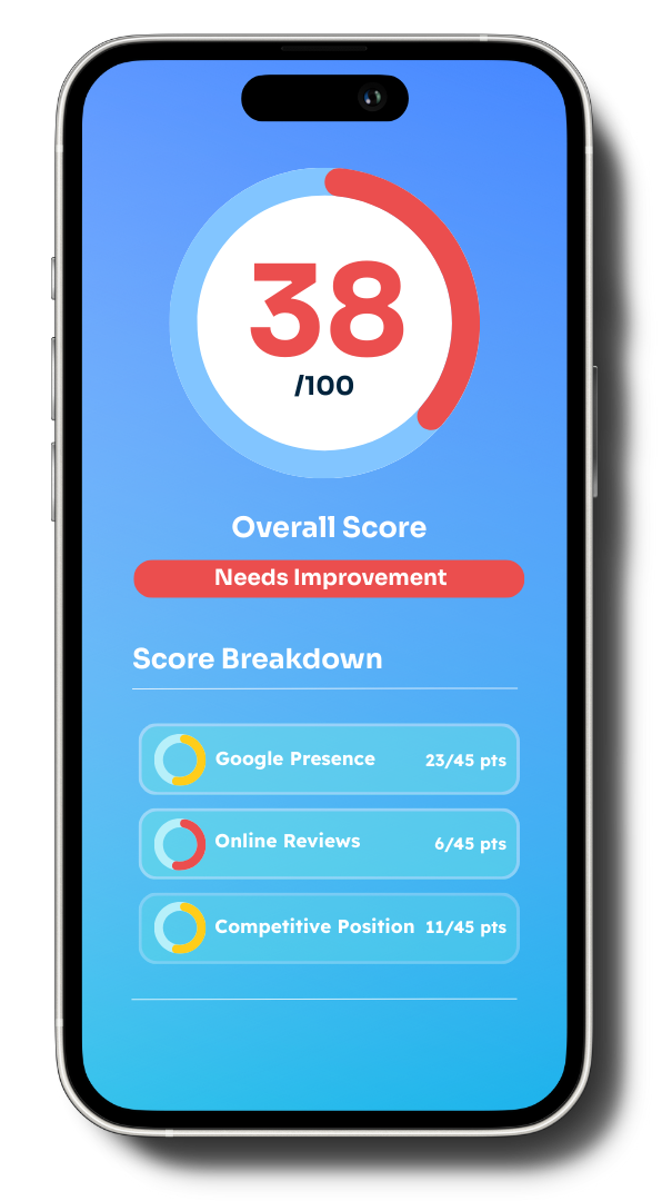 Business Health Score Mobile Preview