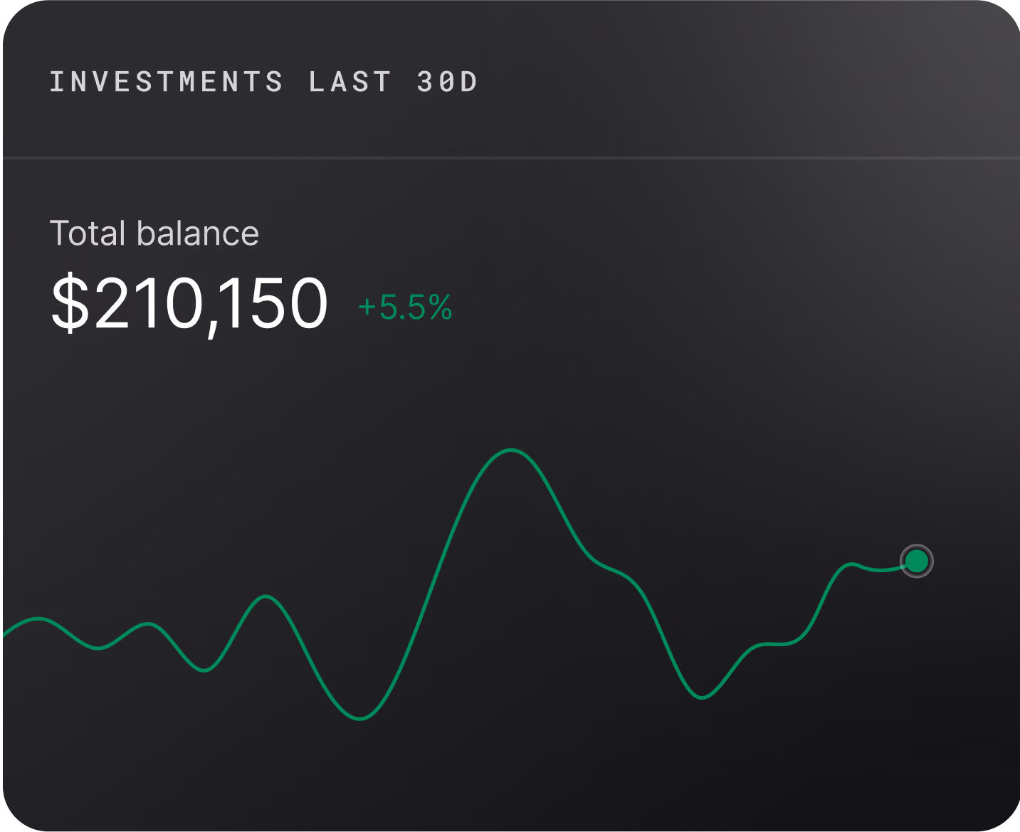 invest-img-2