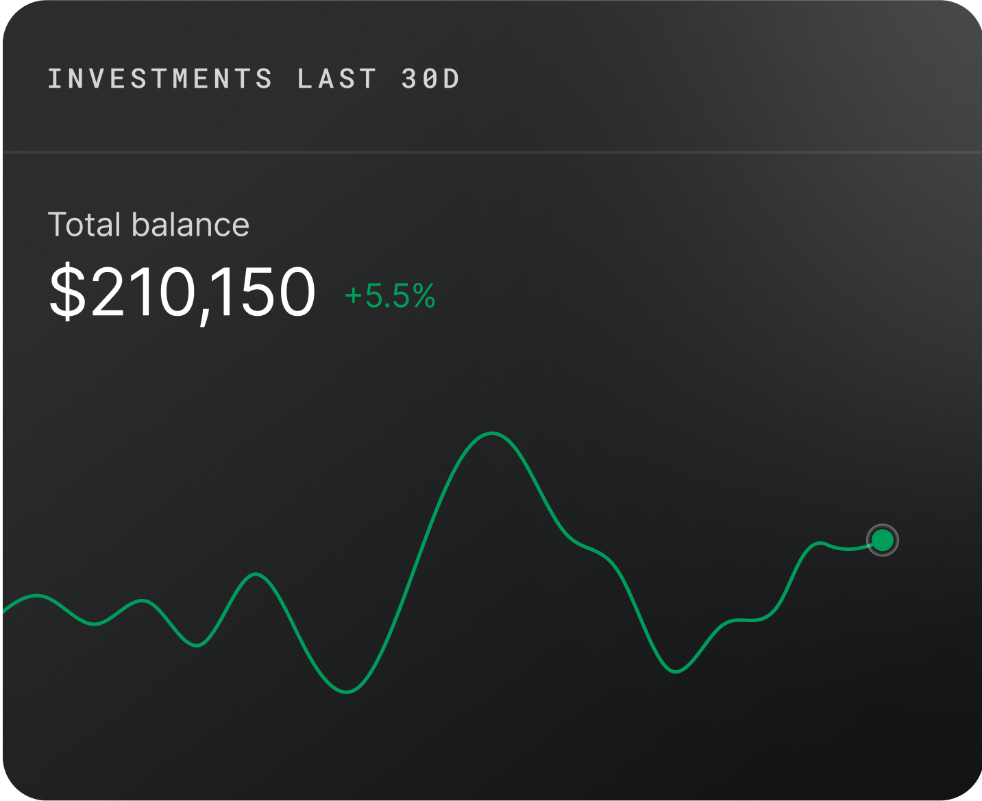 invest-img-2