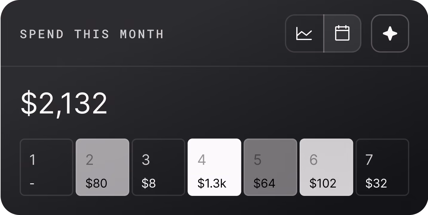 spending-img-2