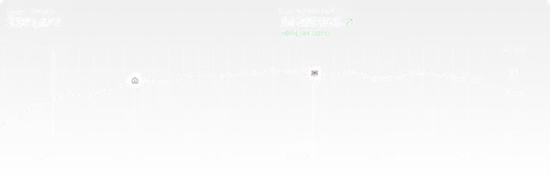 Graph of net worth growth from $325,472 today to $1,240,056 at age 90 with key ages 40 and 60.