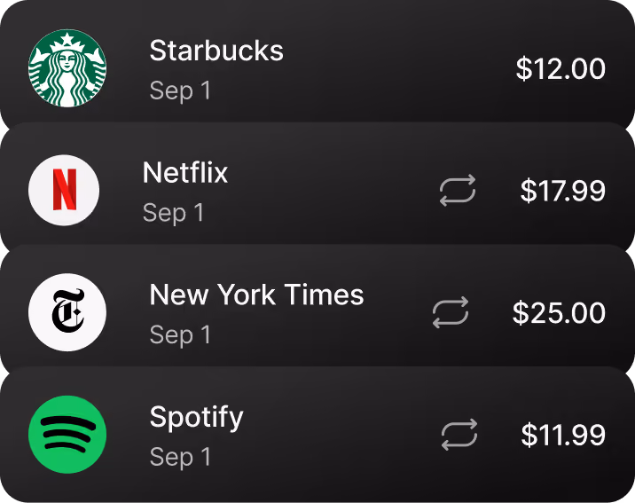 Subscription list shows Starbucks $12, Netflix $17.99, New York Times $25, and Spotify $11.99, all due Sep 1.