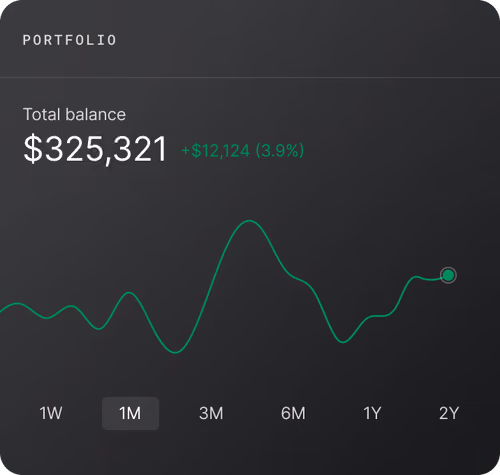 Portfolio total balance $325,321, up $12,124 (3.9%) with one-month performance graph.