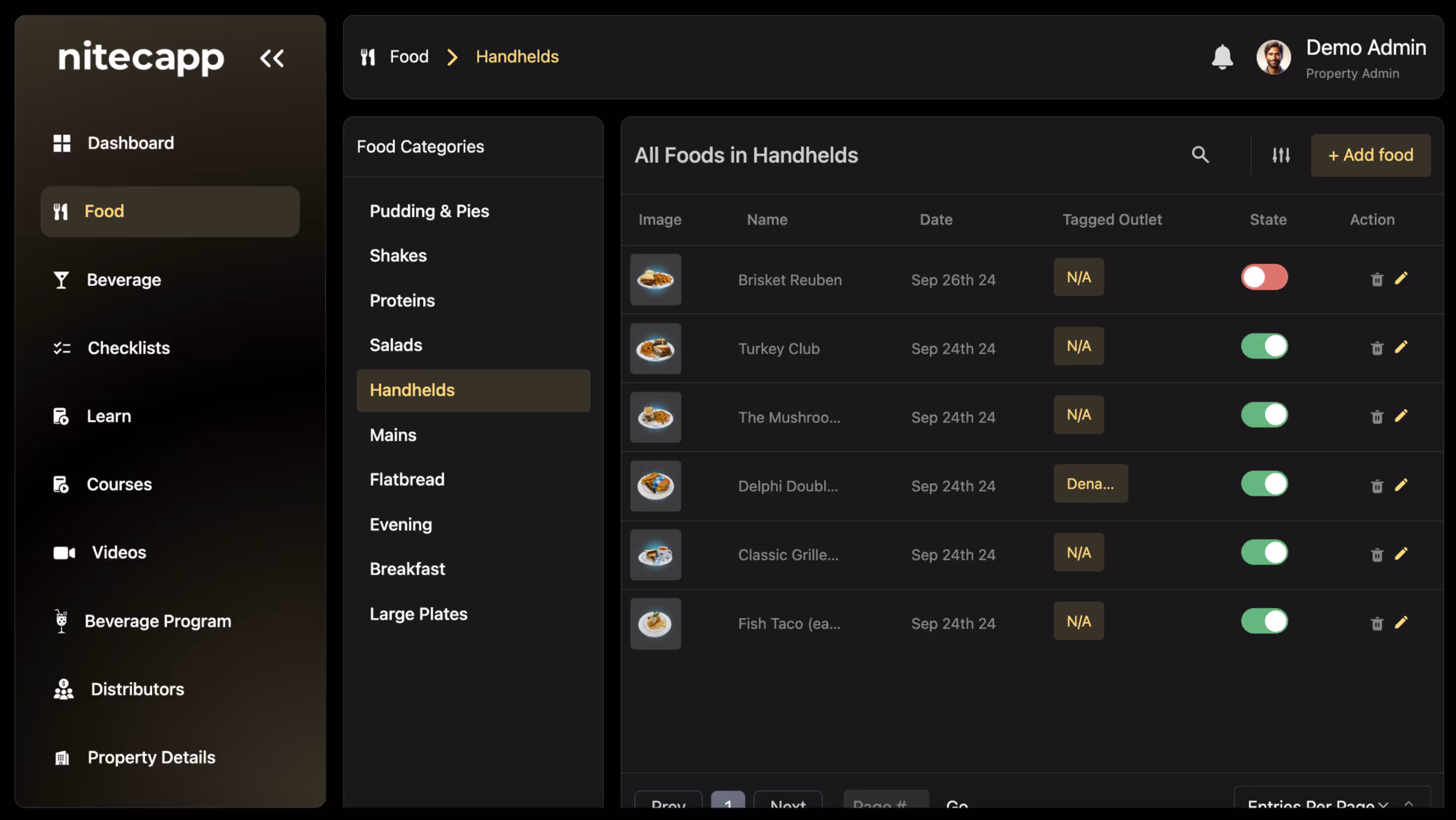 User interface dashboard showing food categories and a list of handheld foods with images, names, dates, outlet tags, and state toggles.