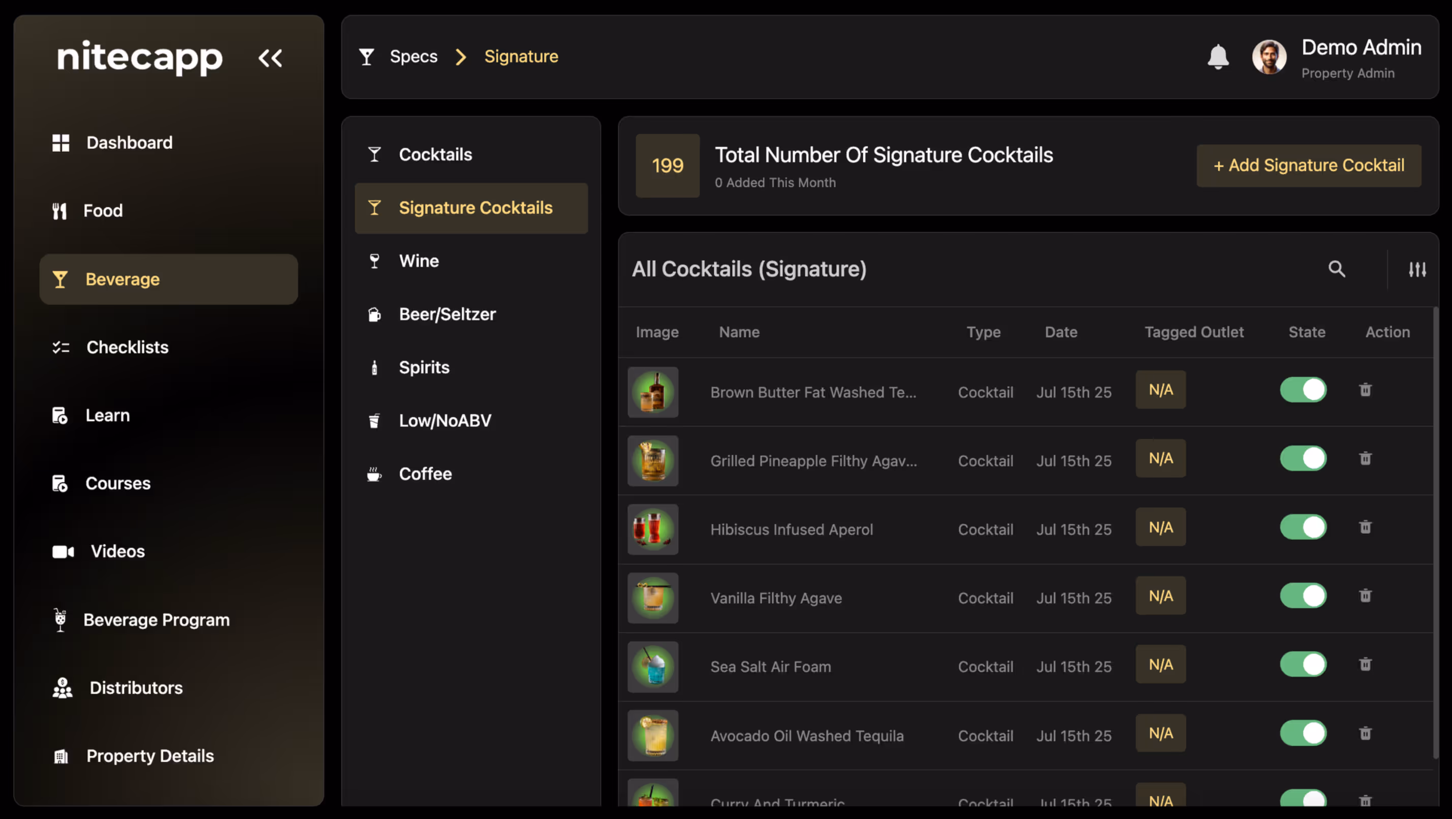 Nitecapp dashboard showing Management panel with options; main screen lists four outlets with names, descriptions, and addresses in Asheville, NC.