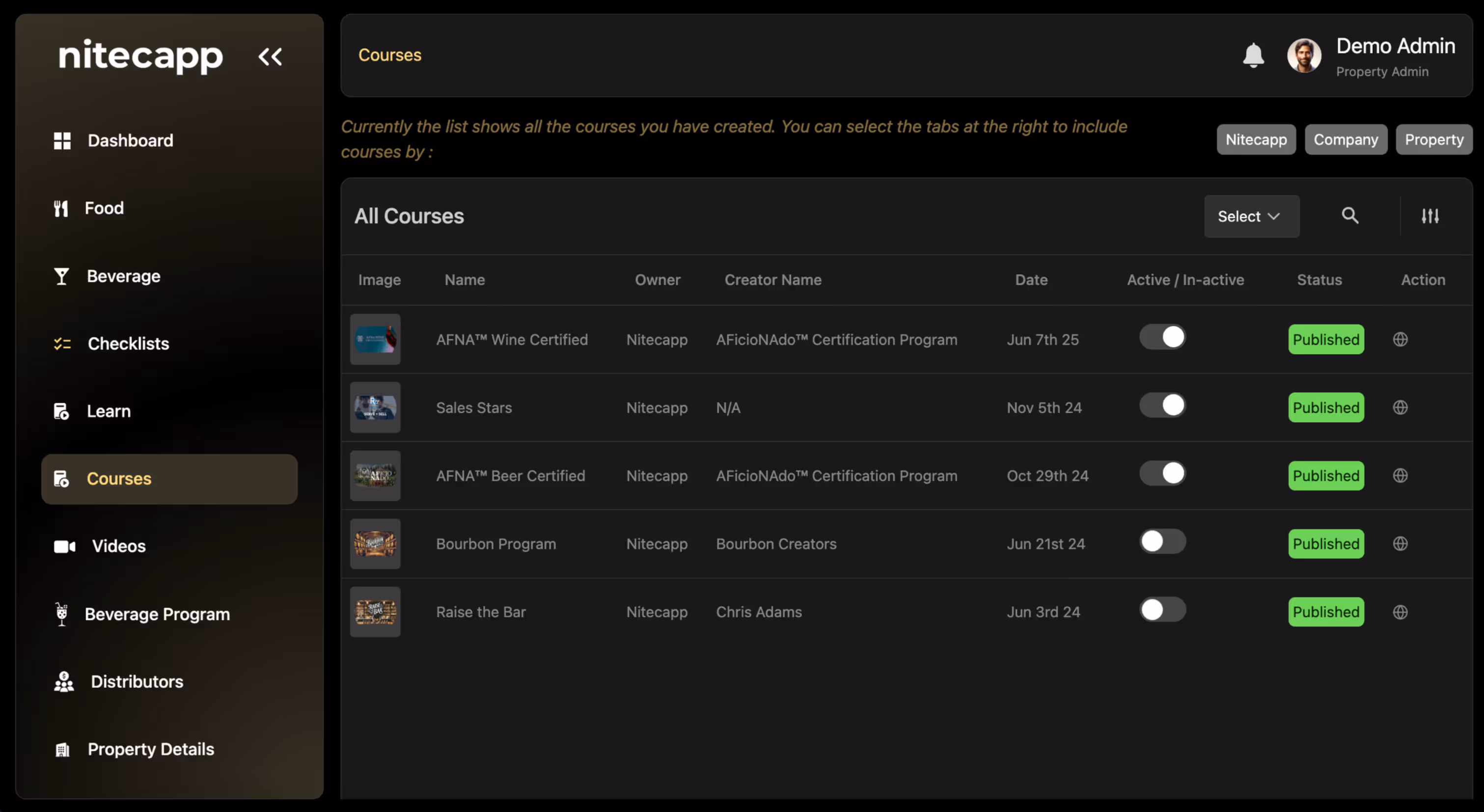Nitecapp dashboard interface showing Manage Courses with a list of four courses including their name, owner, owner name, date, active status toggle, publication status, and action icons.