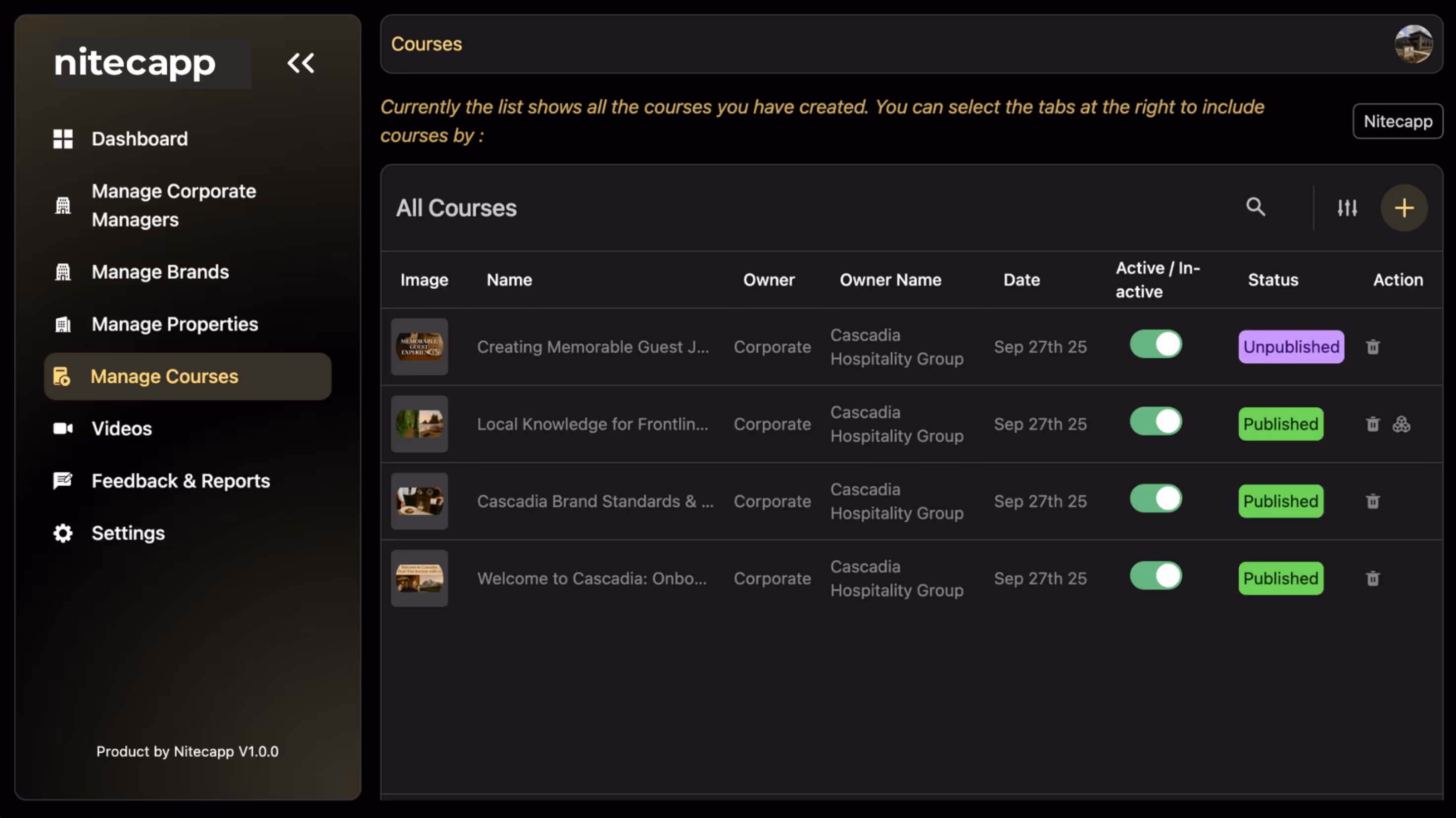 Nitecapp dashboard showing a Manage Courses page listing four corporate courses by Cascadia Hospitality Group with status published or unpublished and active toggles.