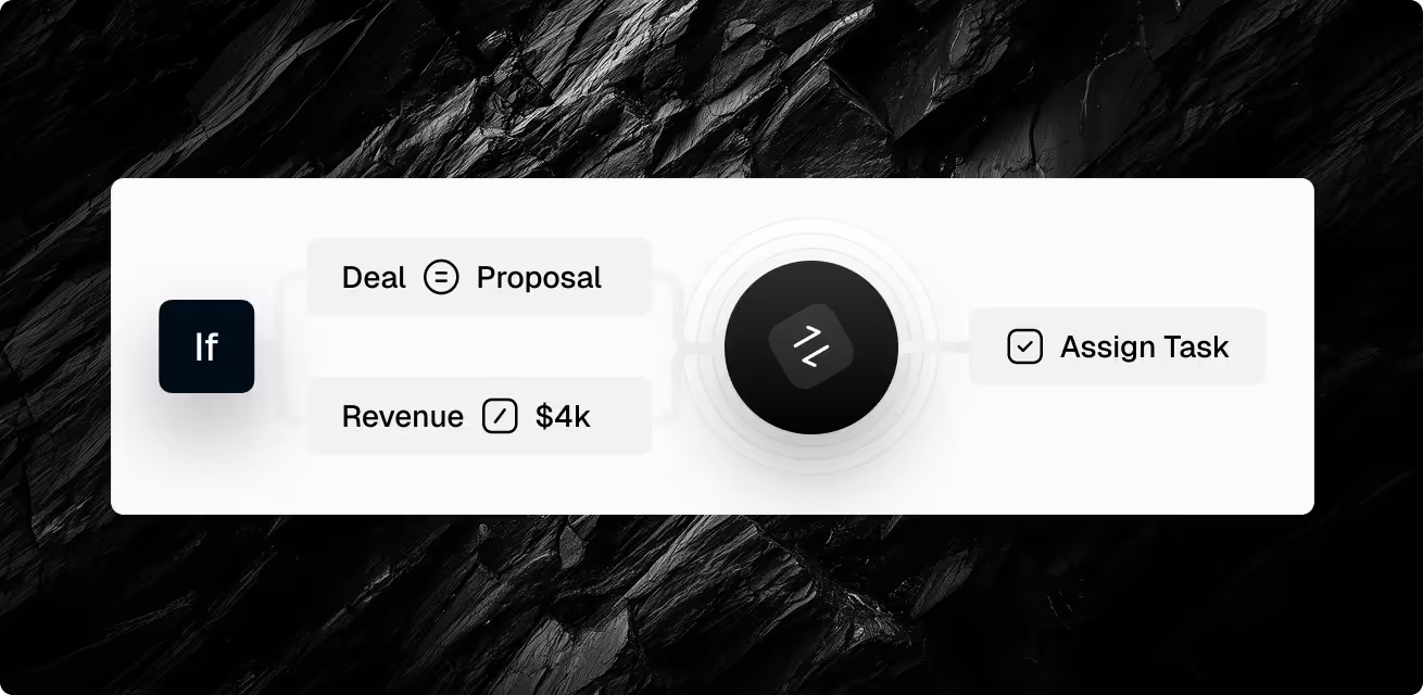 B2B SaaS software Webflow template feature2