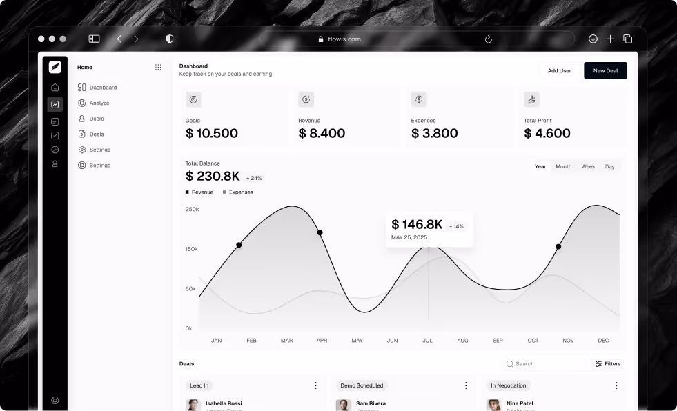 B2B SaaS software Webflow template terms