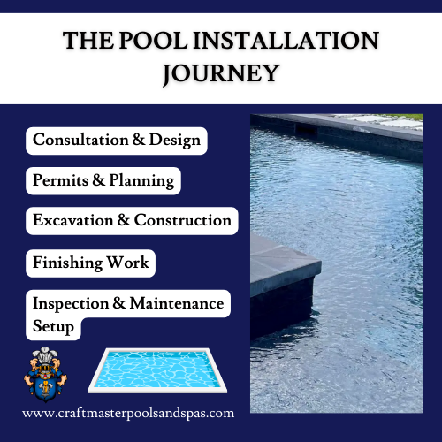 Step-by-step pool installation journey by Craft Master Pools and Spas, including consultation, planning, excavation, finishing, and maintenance setup.
