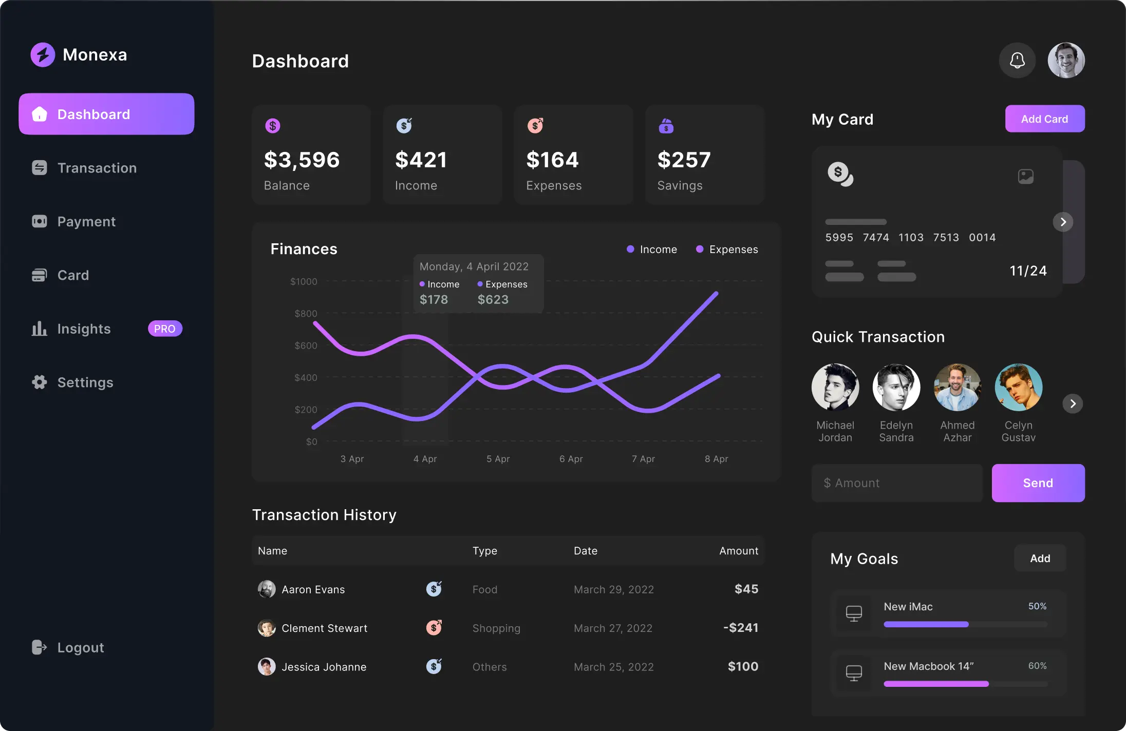 App Dashboard