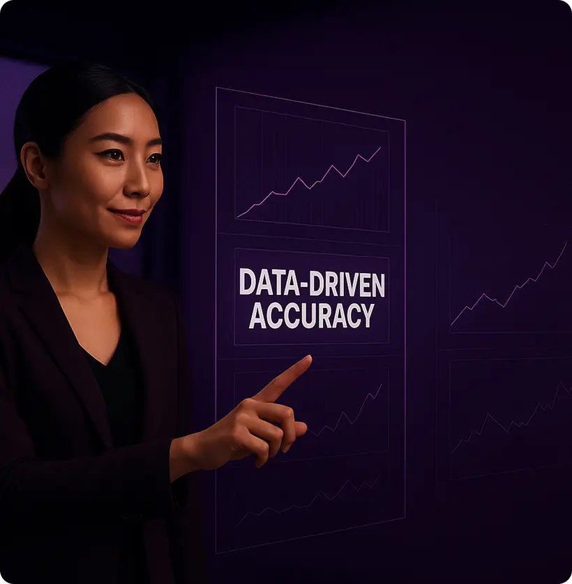 AI Powered Dashboard