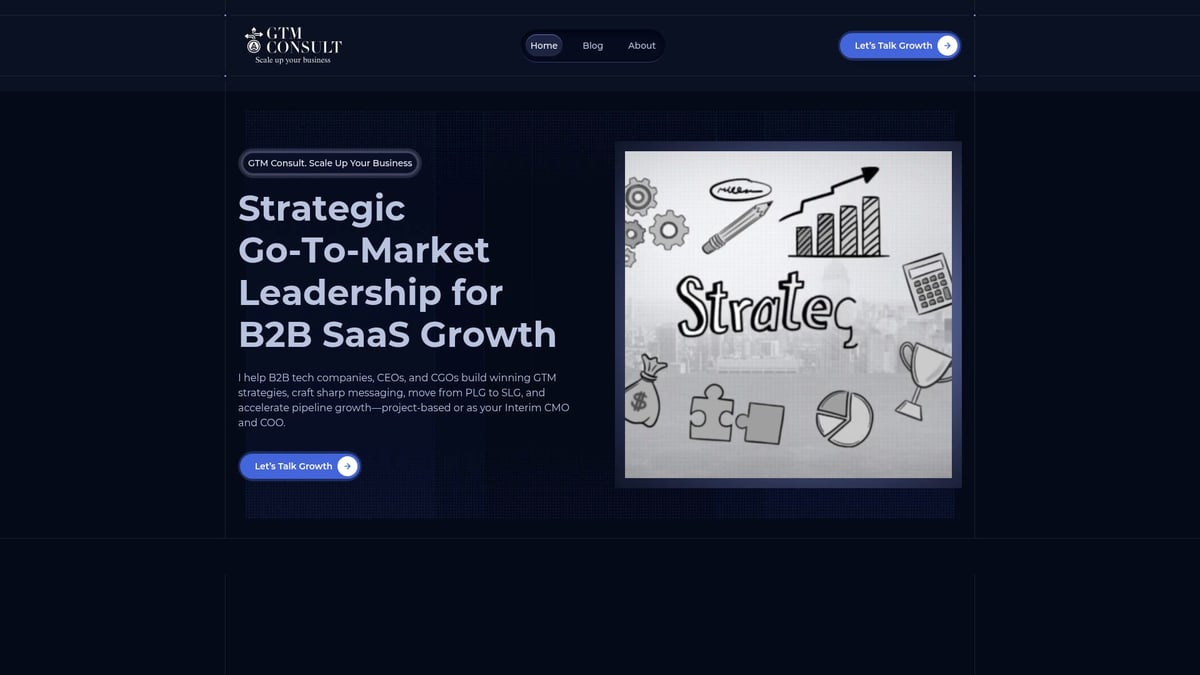 7 Essential Go To Market Consulting Insights for 2025 - GTM Consult: Accelerating Scalable Growth for B2B SaaS Leaders