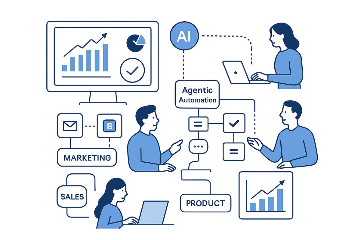 The Evolution of Lead Generation Pipelines in 2026