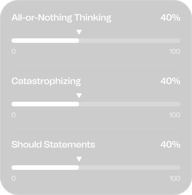 A screen shot of a cell phone with the text all - or - nothing thinking.