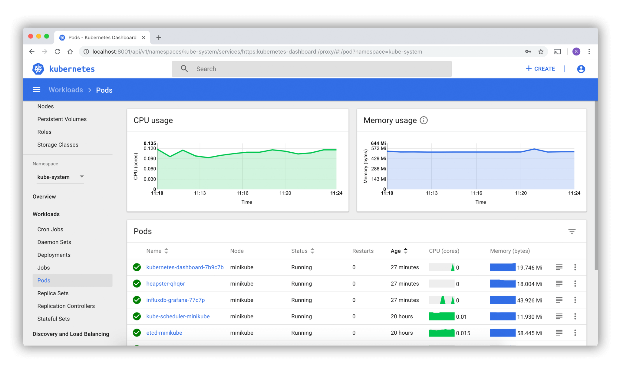 Kubernetes Dashboard screenshot