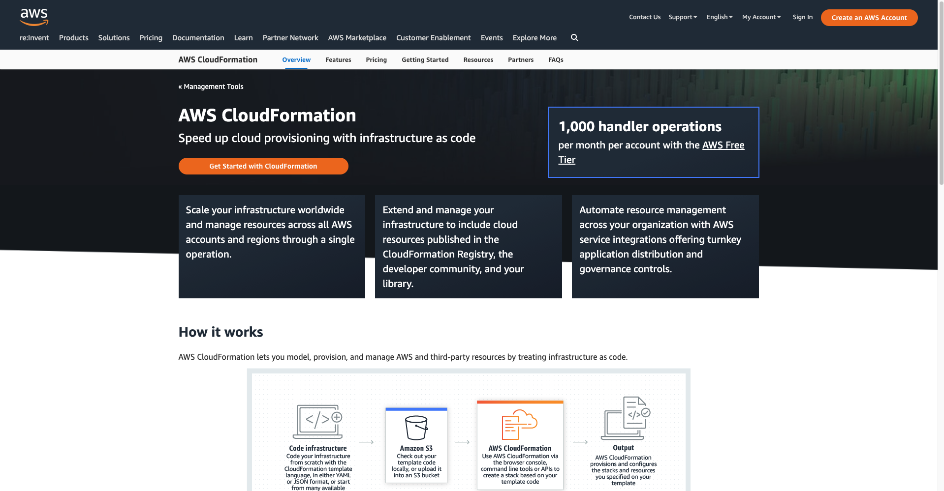 CloudFormation home page