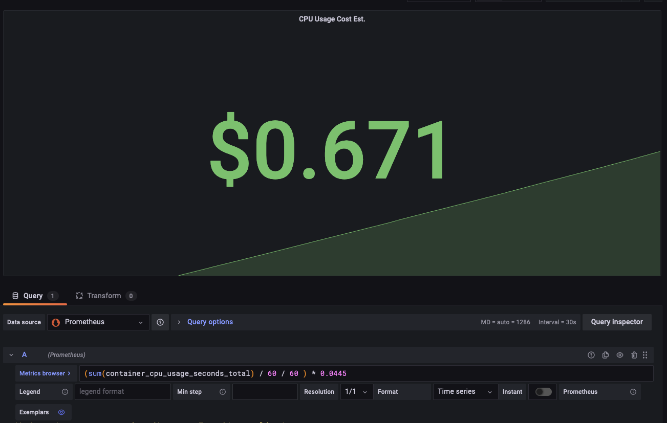Kubernetes Cost Monitoring with Prometheus & Grafana